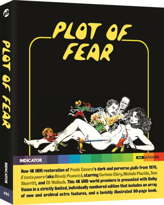 Plot of Fear 4K 1976 poster